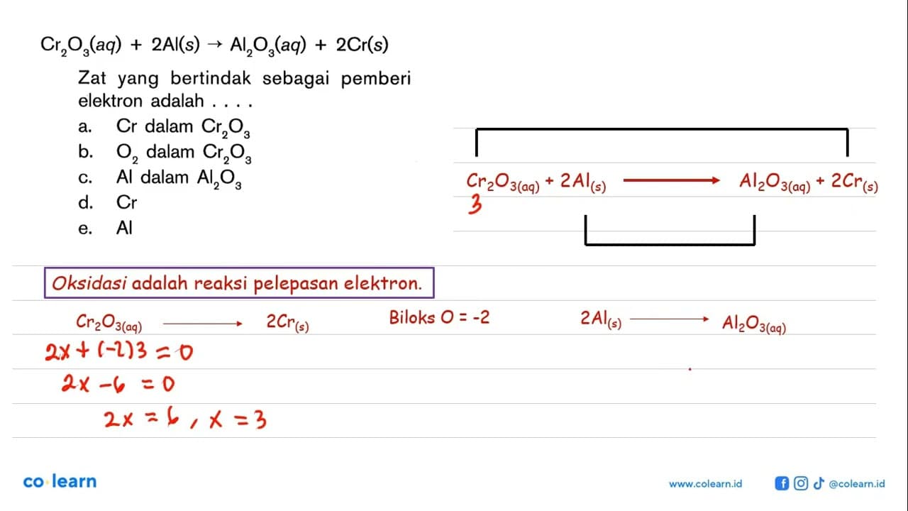 Cr2O3(aq)+2 Al(s) -> Al2O3(aq)+2 Cr(s)Zat yang bertindak