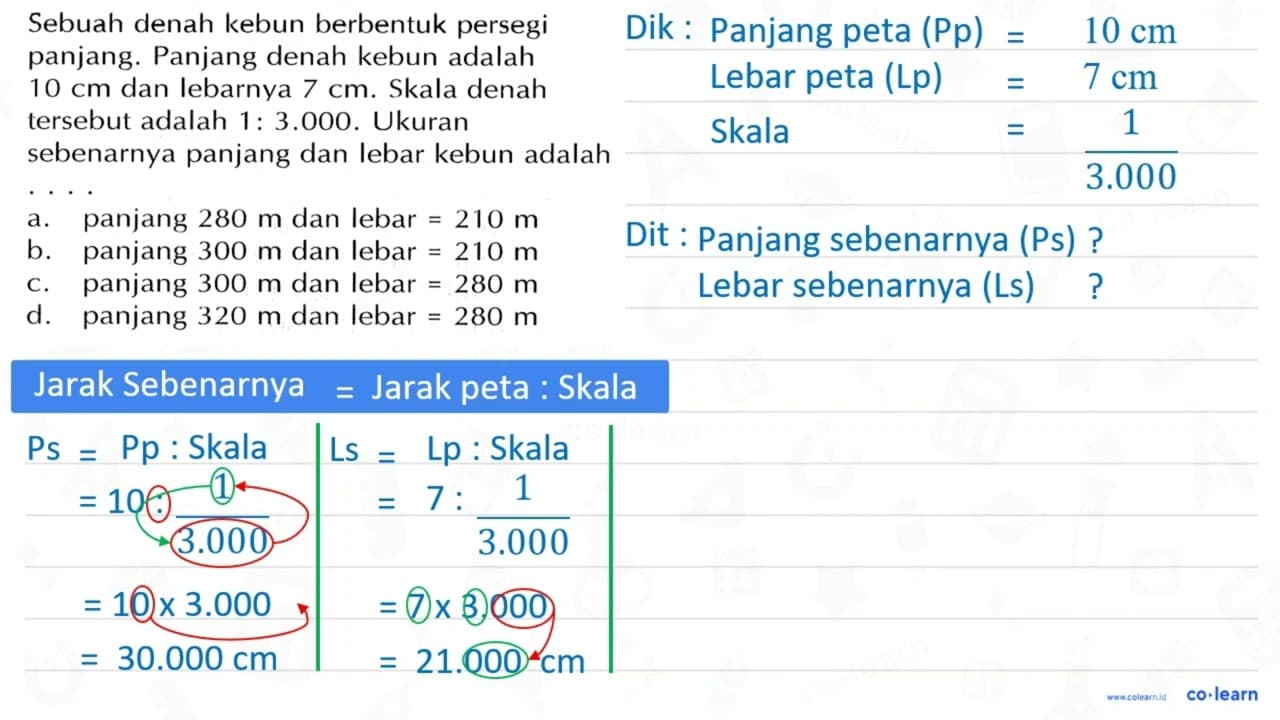 Sebuah denah kebun berbentuk persegi panjang. Panjang denah