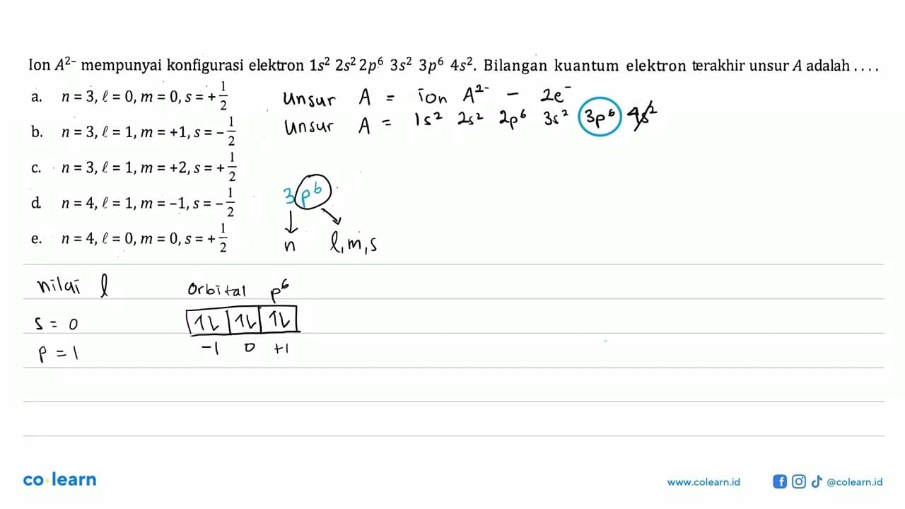 Ion A^(2-) mempunyai konfigurasi elektron 1s^2 2s^2 2p^6