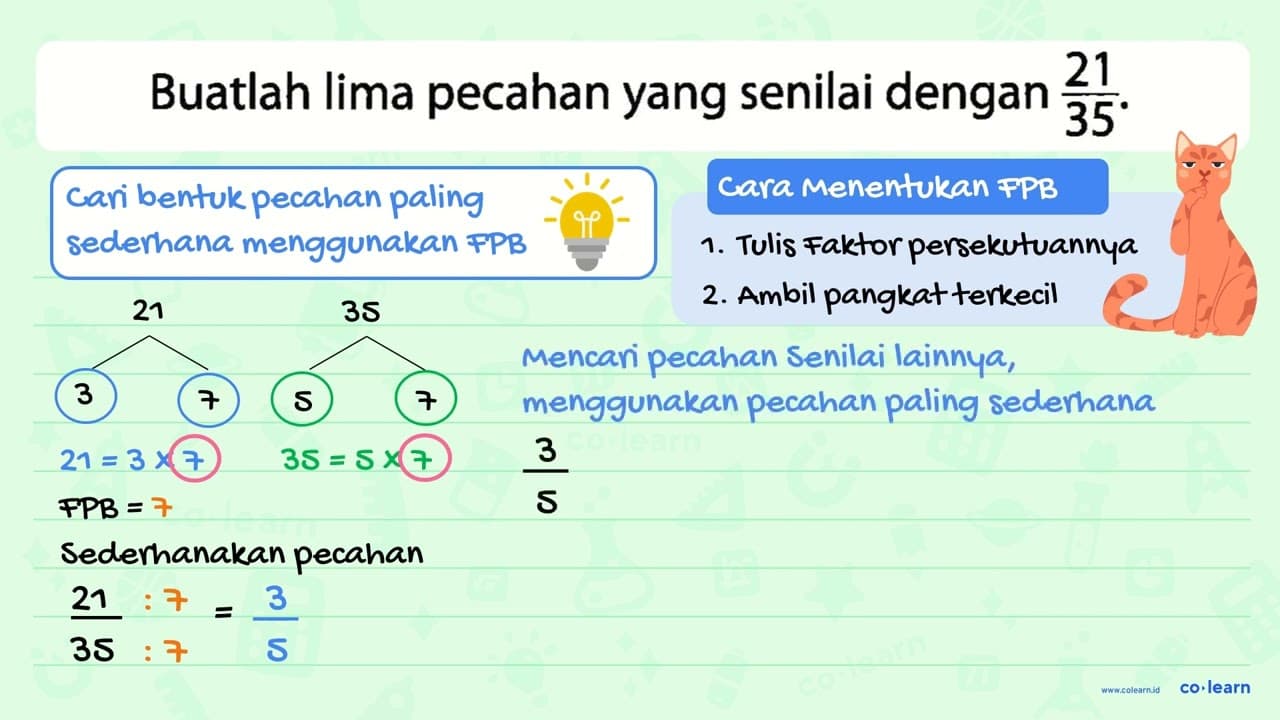 Buatlah lima pecahan yang senilai dengan 21/35 .