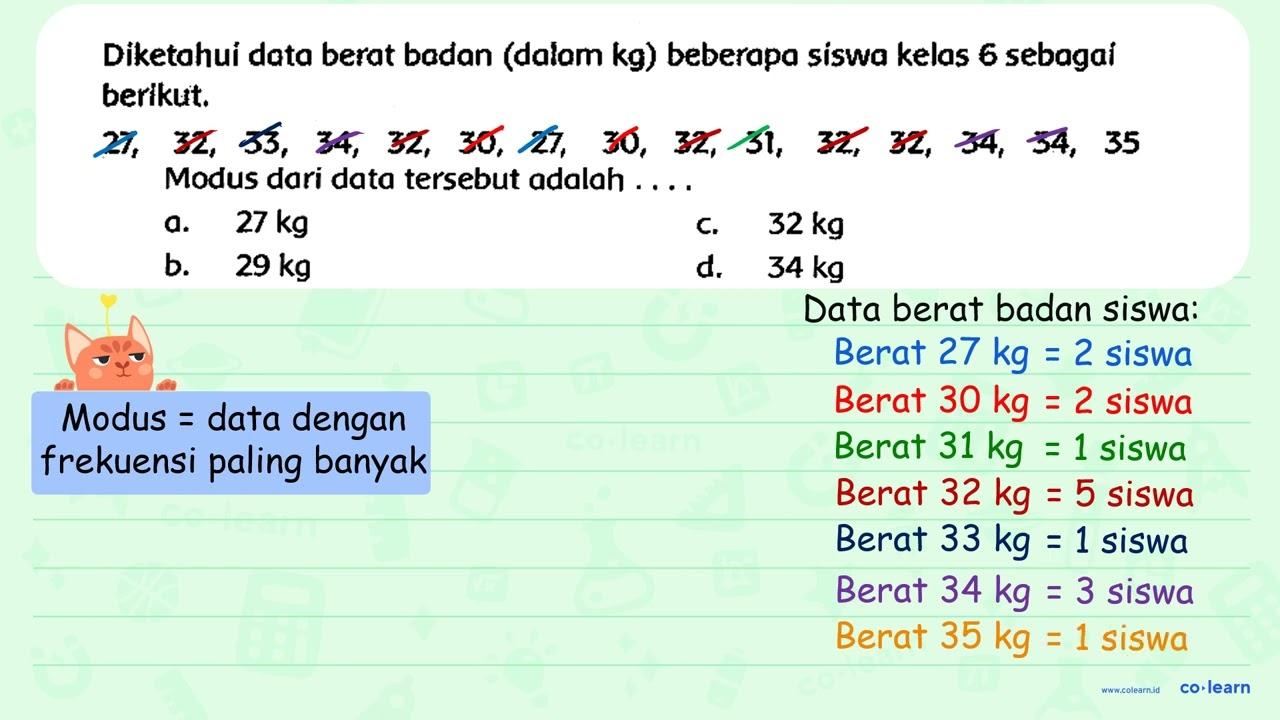 Diketahui data berat badan (dalam kg) beberapa siswa kelas