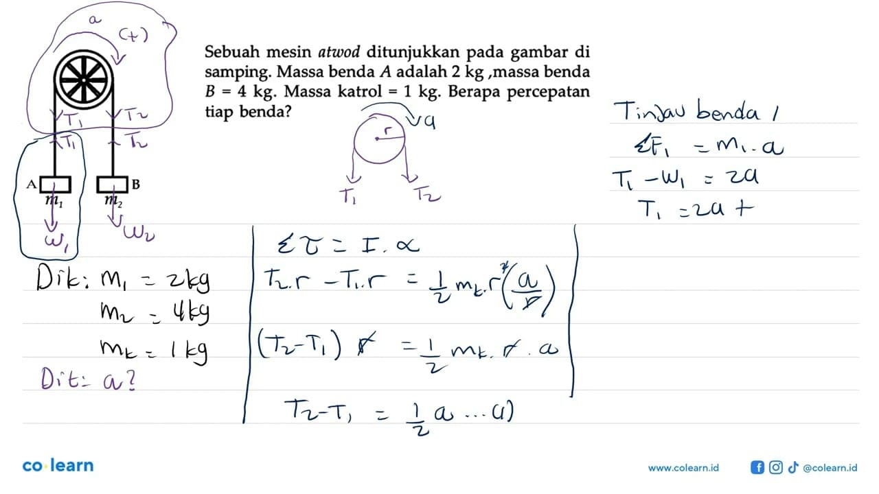 Sebuah mesin atwod ditunjukkan pada gambar di samping.