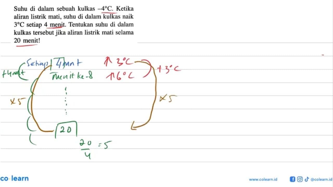 Suhu di dalam sebuah kulkas -4C. Ketika aliran listrik