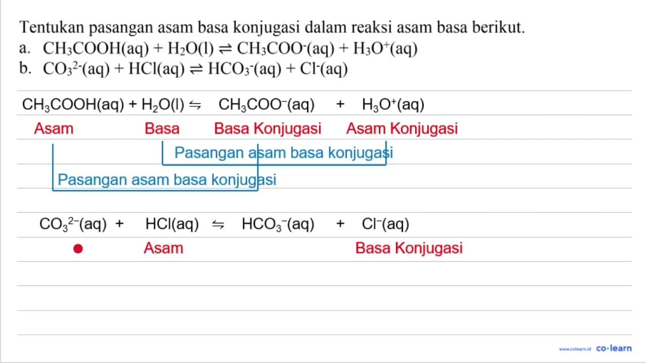 Tentukan pasangan asam basa konjugasi dalam reaksi asam