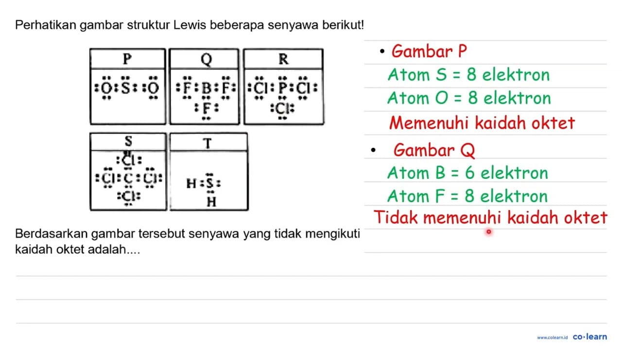 Perhatikan gambar struktur Lewis beberapa senyawa berikut!