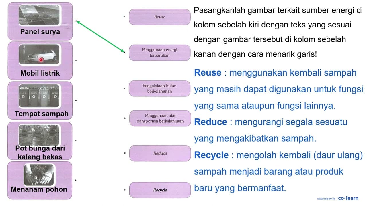 Pasangkanlah gambar terkait sumber energi di kolom sebelah