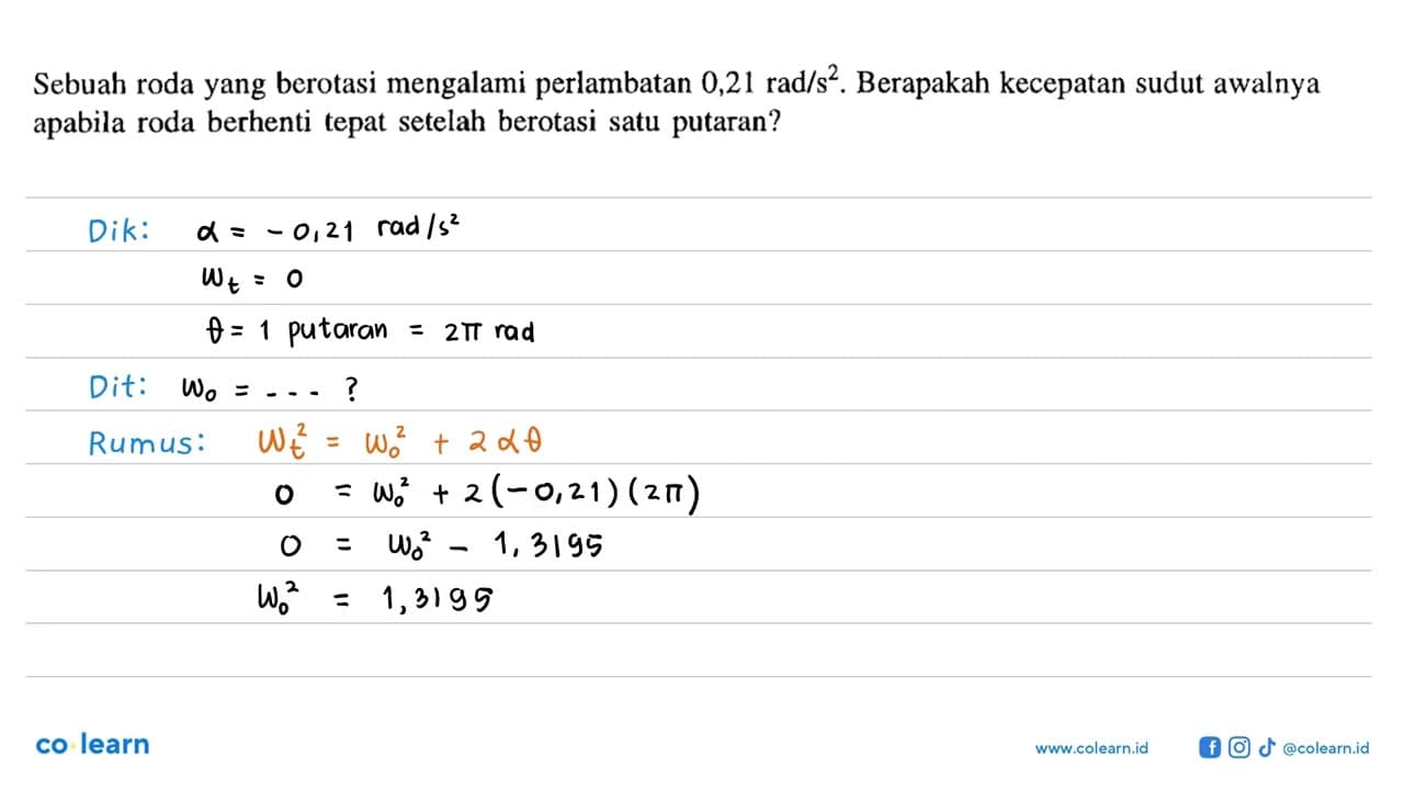 Sebuah roda yang berotasi mengalami perlambatan 0,21