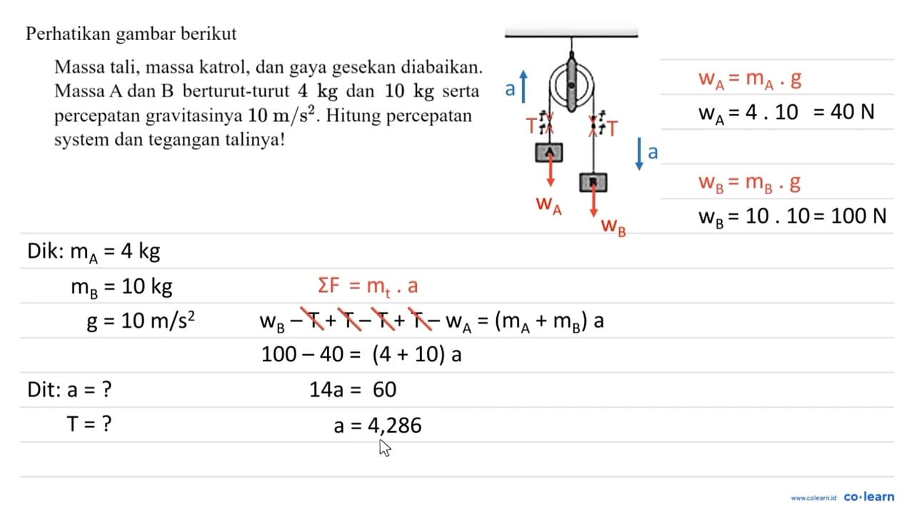 Perhatikan gambar berikut Massa tali, massa katrol, dan