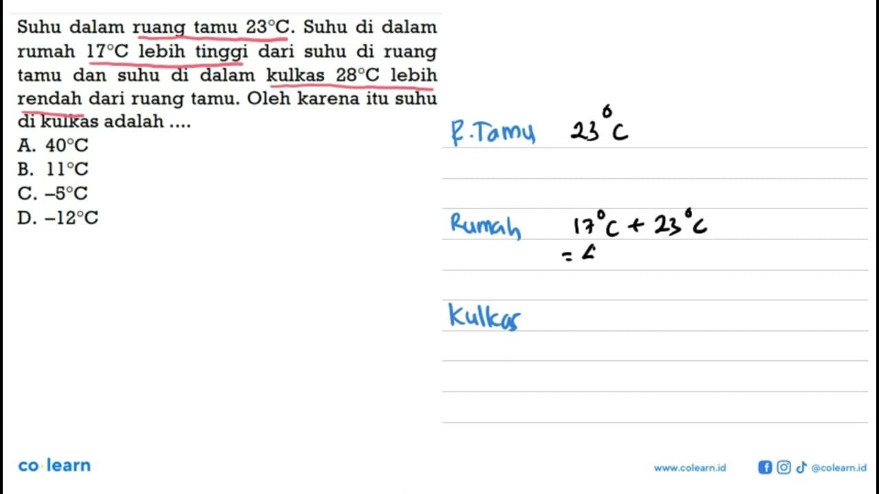 Suhu dalam ruang tamu 23 C. Suhu di dalam rumah 17 C lebih