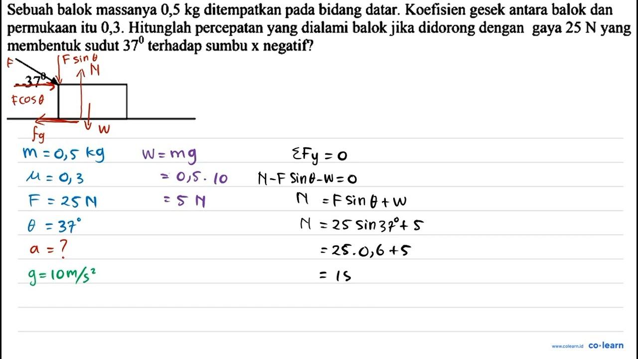 Sebuah balok massanya 0,5 kg ditempatkan pada bidang datar.