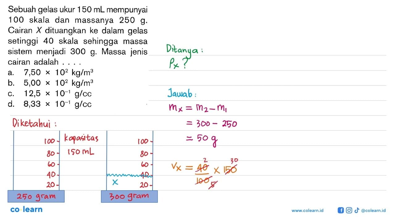 Sebuah gelas ukur 150 mL mempunyai 100 skala dan massanya