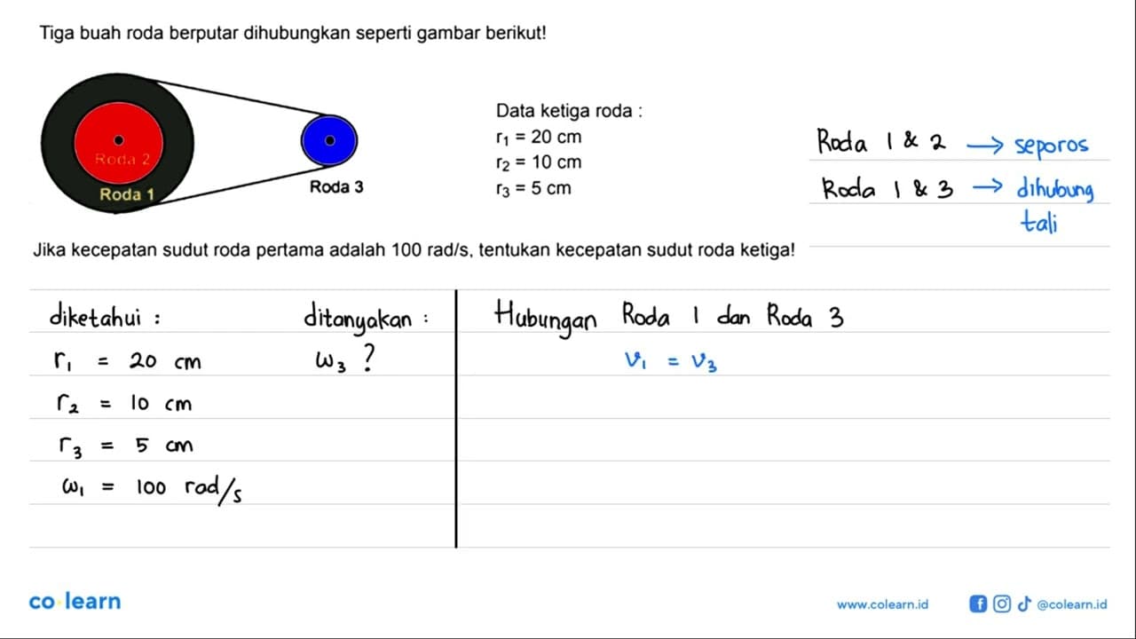 Tiga buah roda berputar dihubungkan seperti gambar berikut!