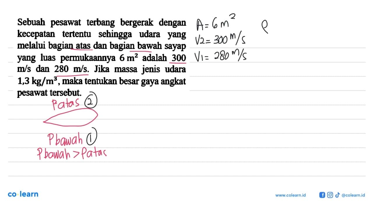 Sebuah pesawat terbang bergerak dengan kecepatan tertentu