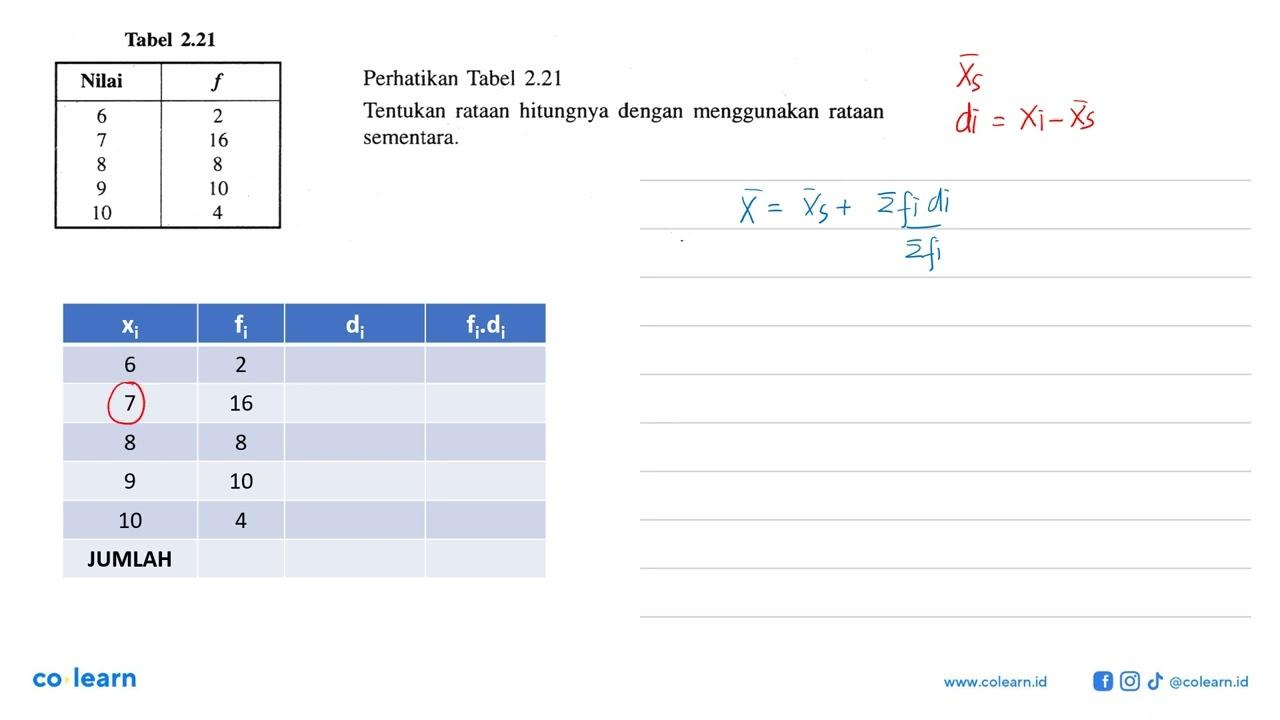 Tabel 2.21 Nilai f 6 2 7 16 8 8 9 10 10 4 Perhatikan Tabel