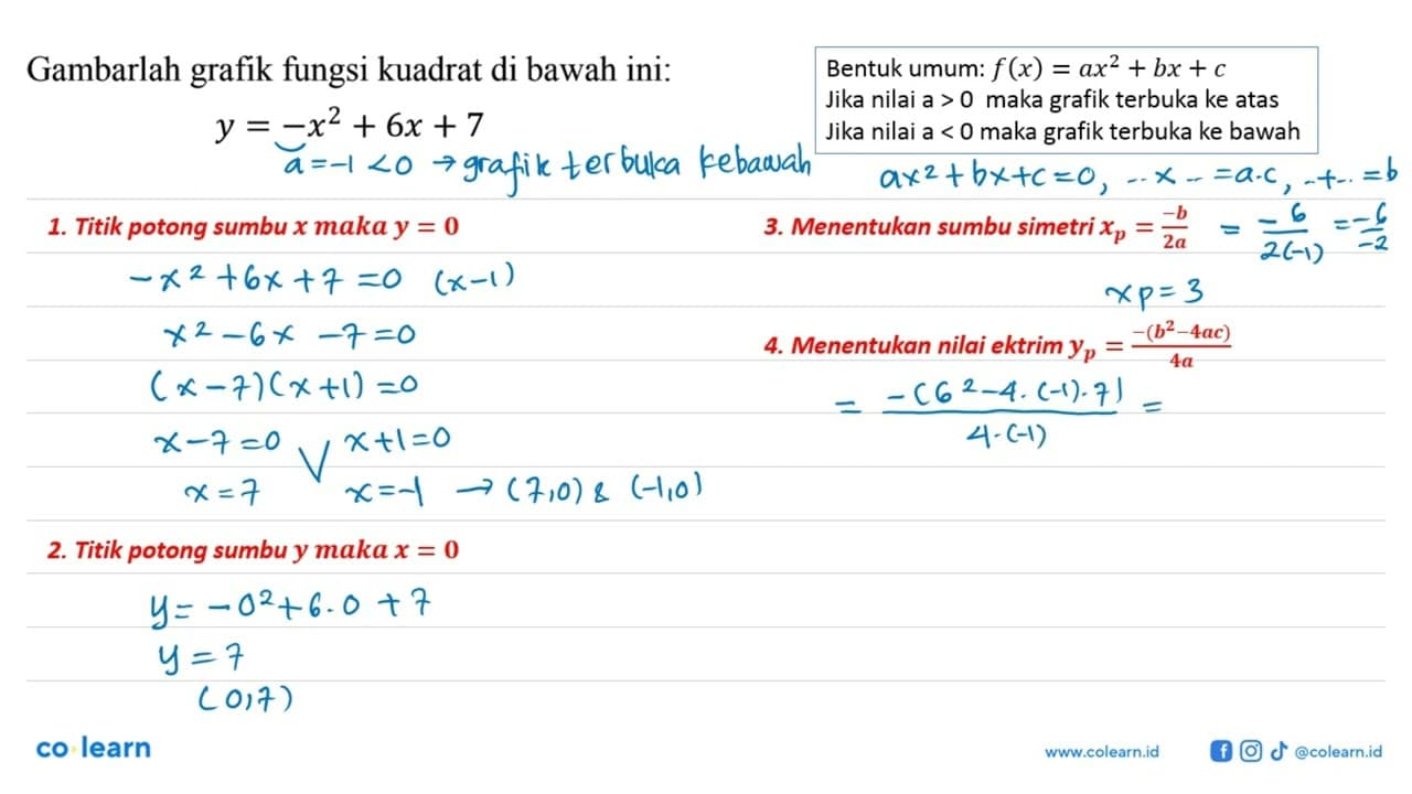 Gambarlah grafik fungsi kuadrat di bawah ini: y = -x^2 + 6x