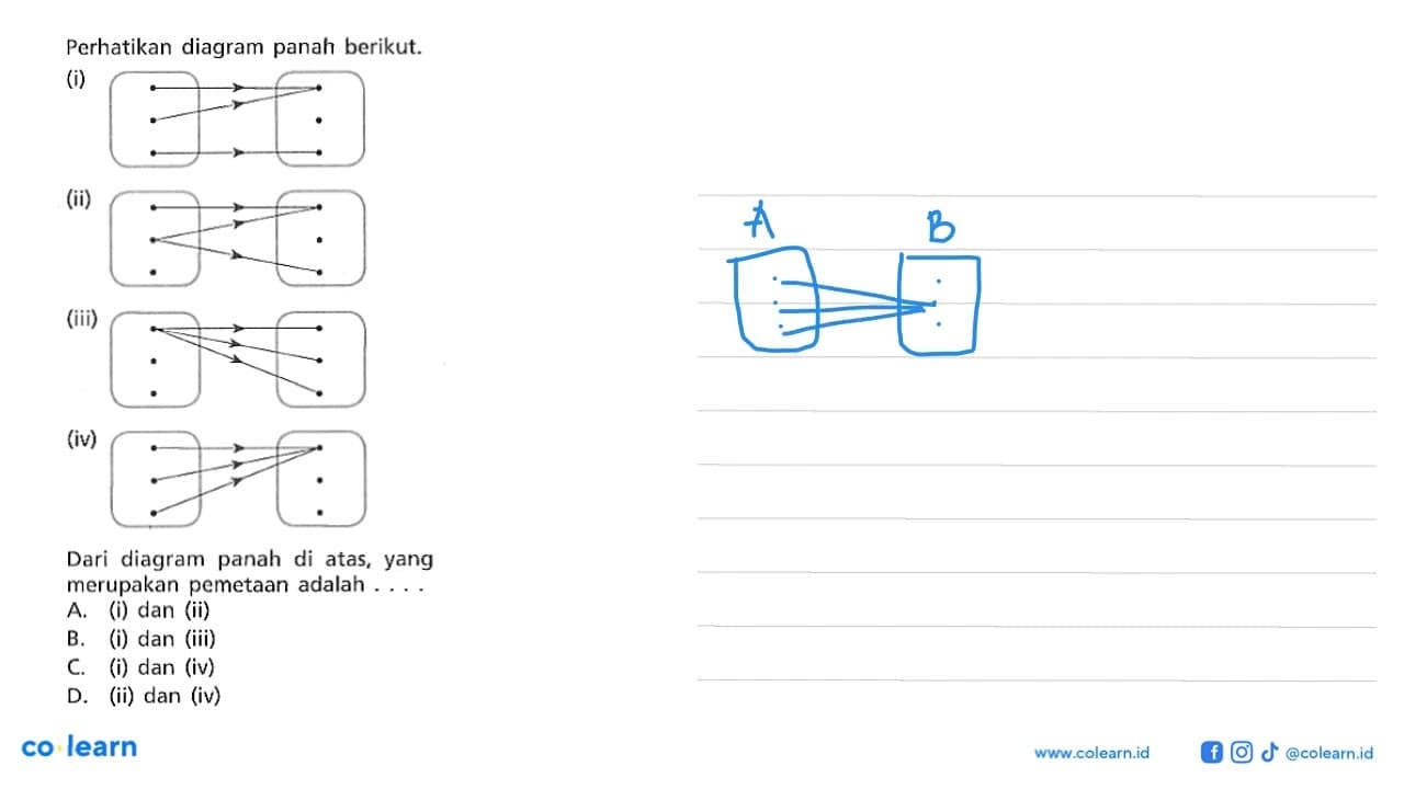 Perhatikan diagram panah berikut. Dari diagram panah di