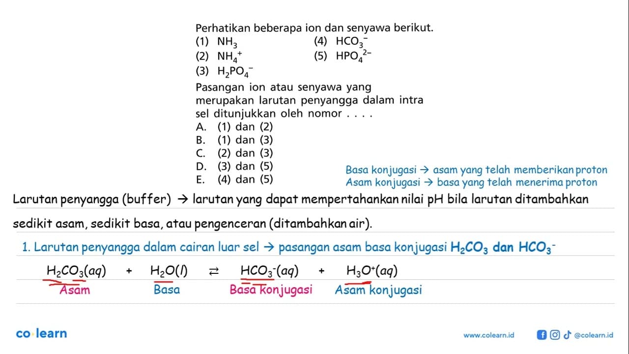 Perhatikan beberapa ion dan senyawa berikut. (1) NH3 (2)