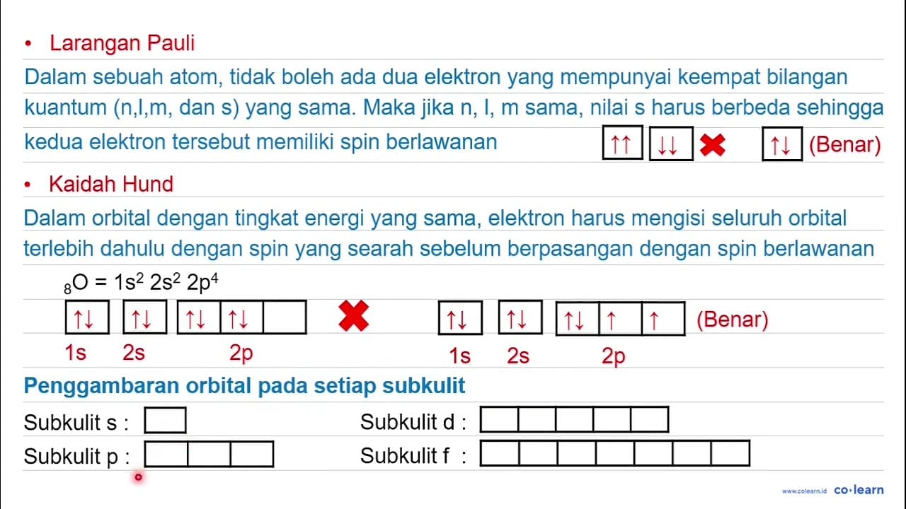 Bilangan kuantum azimut dari unsur { )_(28) Ni adalah ....