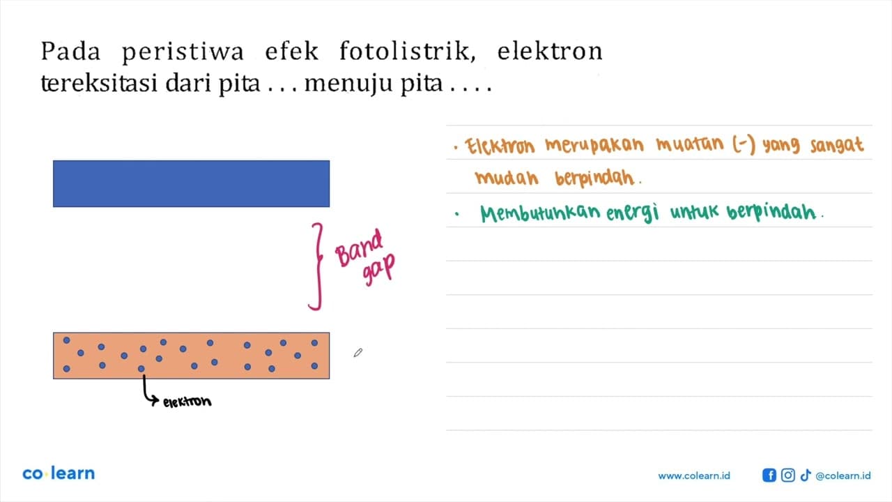 Pada peristiwa efek fotolistrik, elektron tereksitasi dari