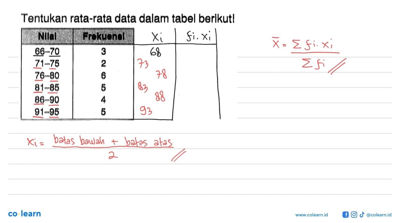 Tentukan rata-rata data dalam tabel berlkut! Nilai