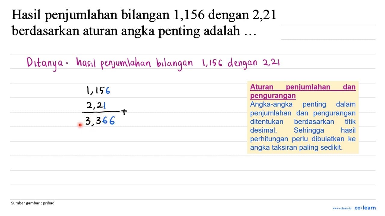 Hasil penjumlahan bilangan 1,156 dengan 2,21 berdasarkan