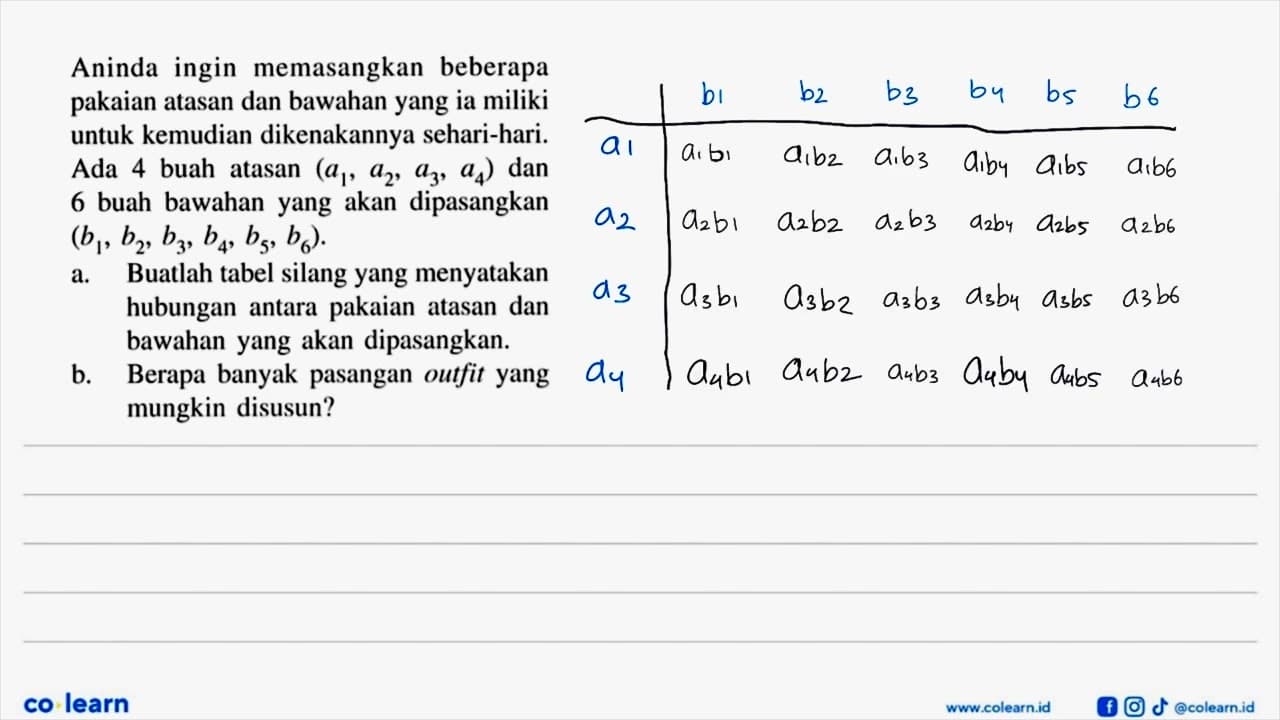 Aninda ingin memasangkan beberapa pakaian atasan dan