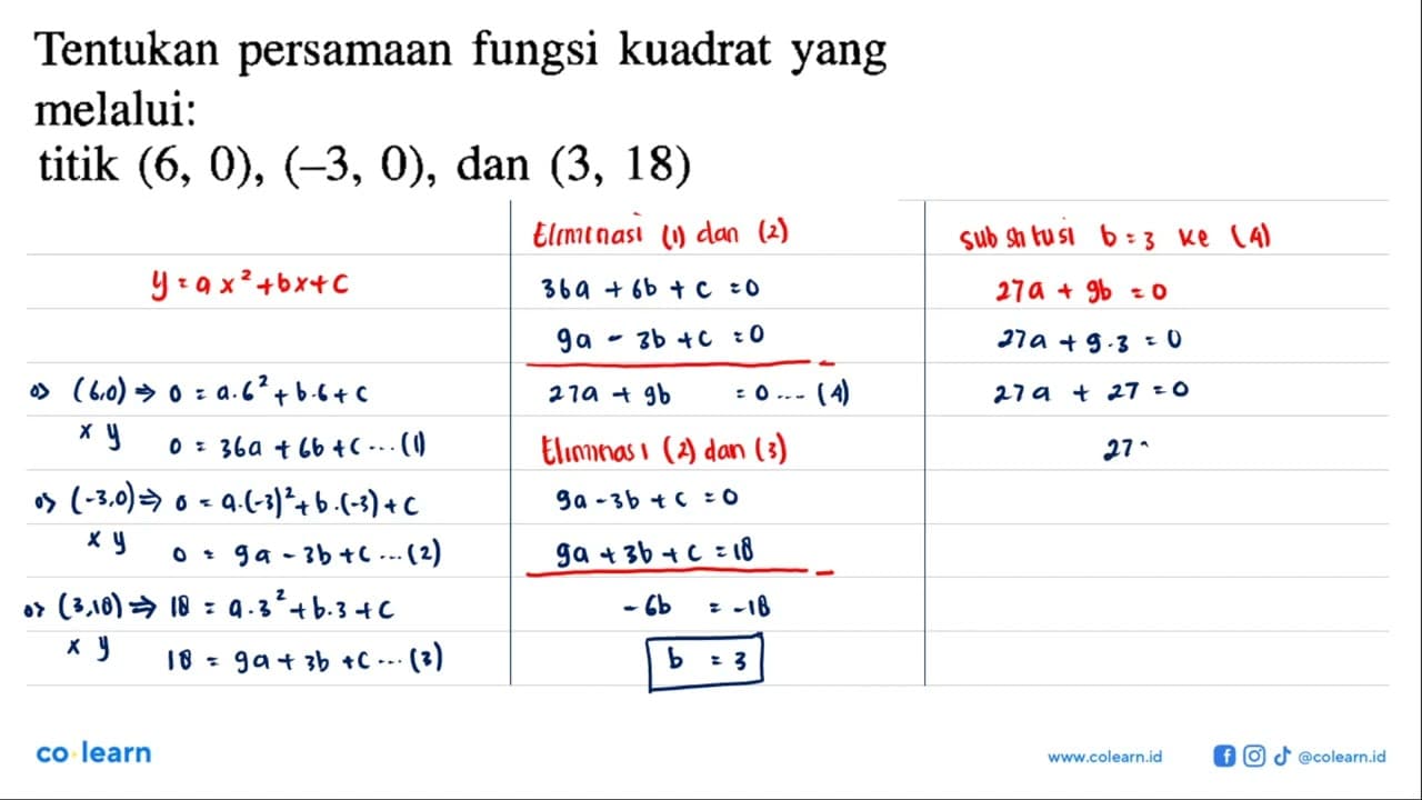 Tentukan persamaan fungsi kuadrat yang melalui: titik (6,