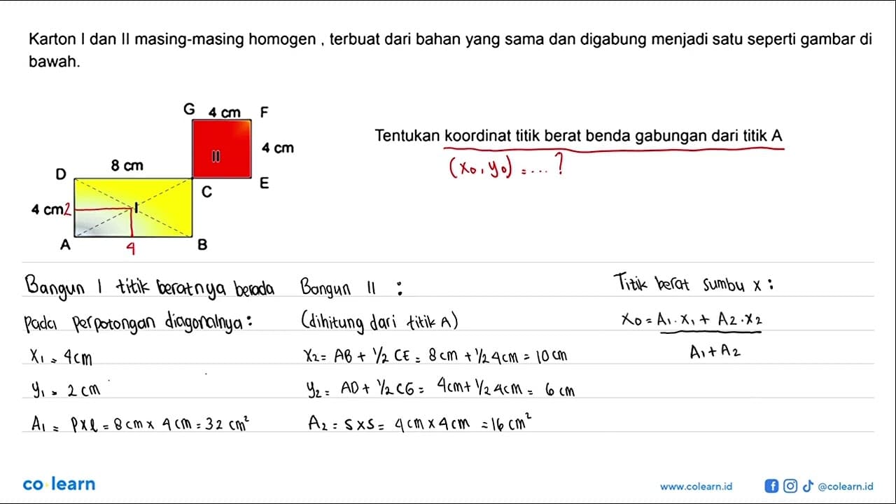 Karton I dan II masing-masing homogen, terbuat dari bahan