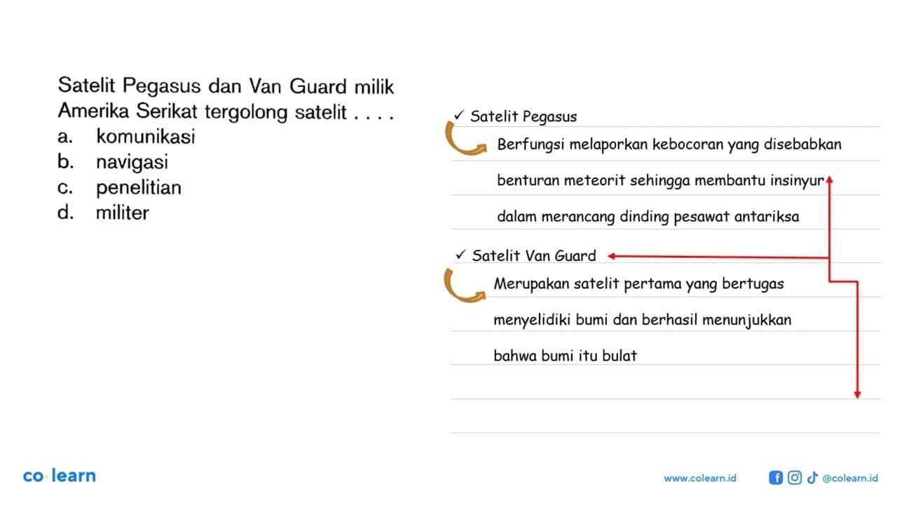 Satelit Pegasus dan Van Guard milik Amerika Serikat