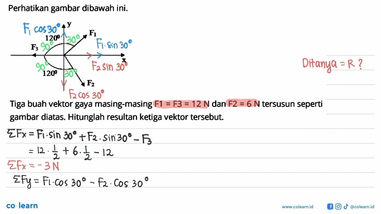 Perhatikan gambar dibawah ini. y F1 120 F3 x 120 F2 Tiga