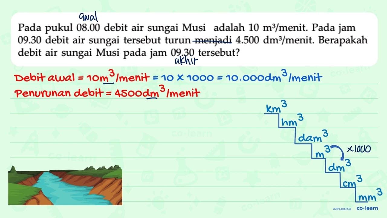 Pada pukul 08.00 debit air sungai Musi adalah 10 m^3/menit.