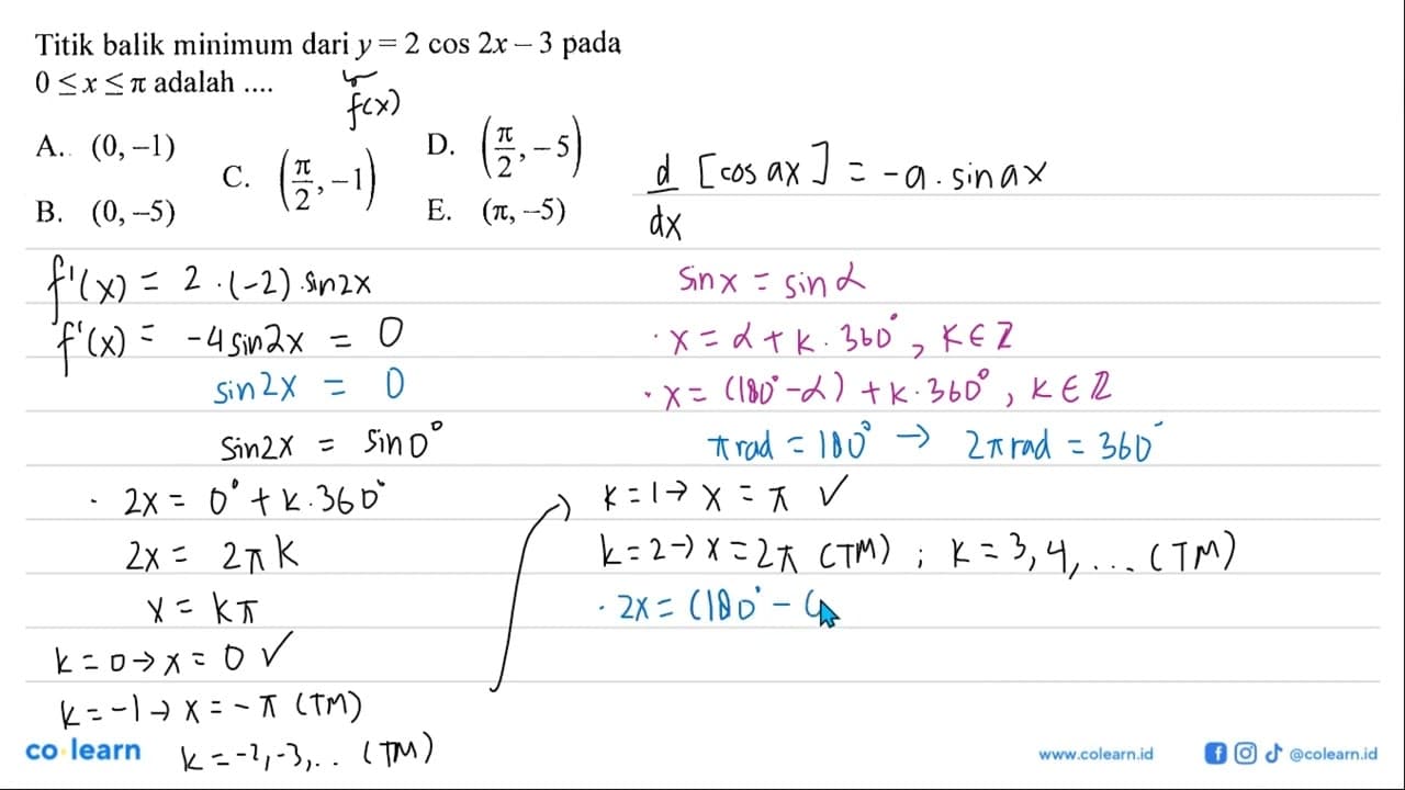 Titik balik minimum dari y=2cos 2x-3 pada 0 <= x <= pi