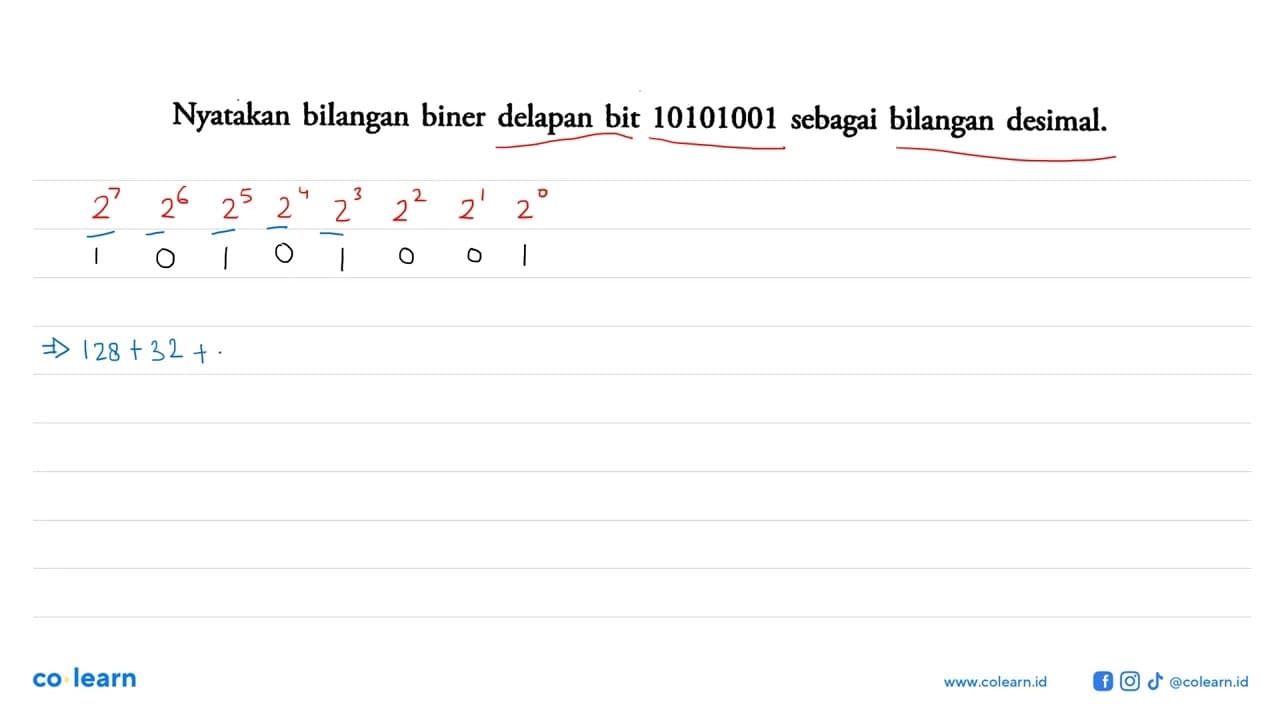 Nyatakan bilangan biner delapan bit 10101001 sebagai