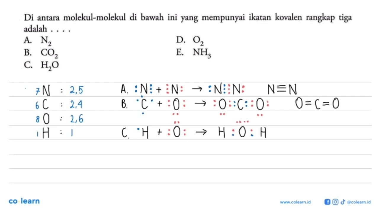 Di antara molekul-molekul di bawah ini yang mempunyai