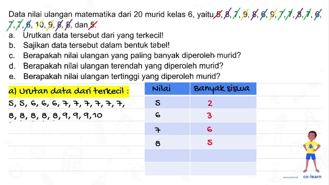 Data nilai ulangan matematika dari 20 murid kelas 6 , yaitu