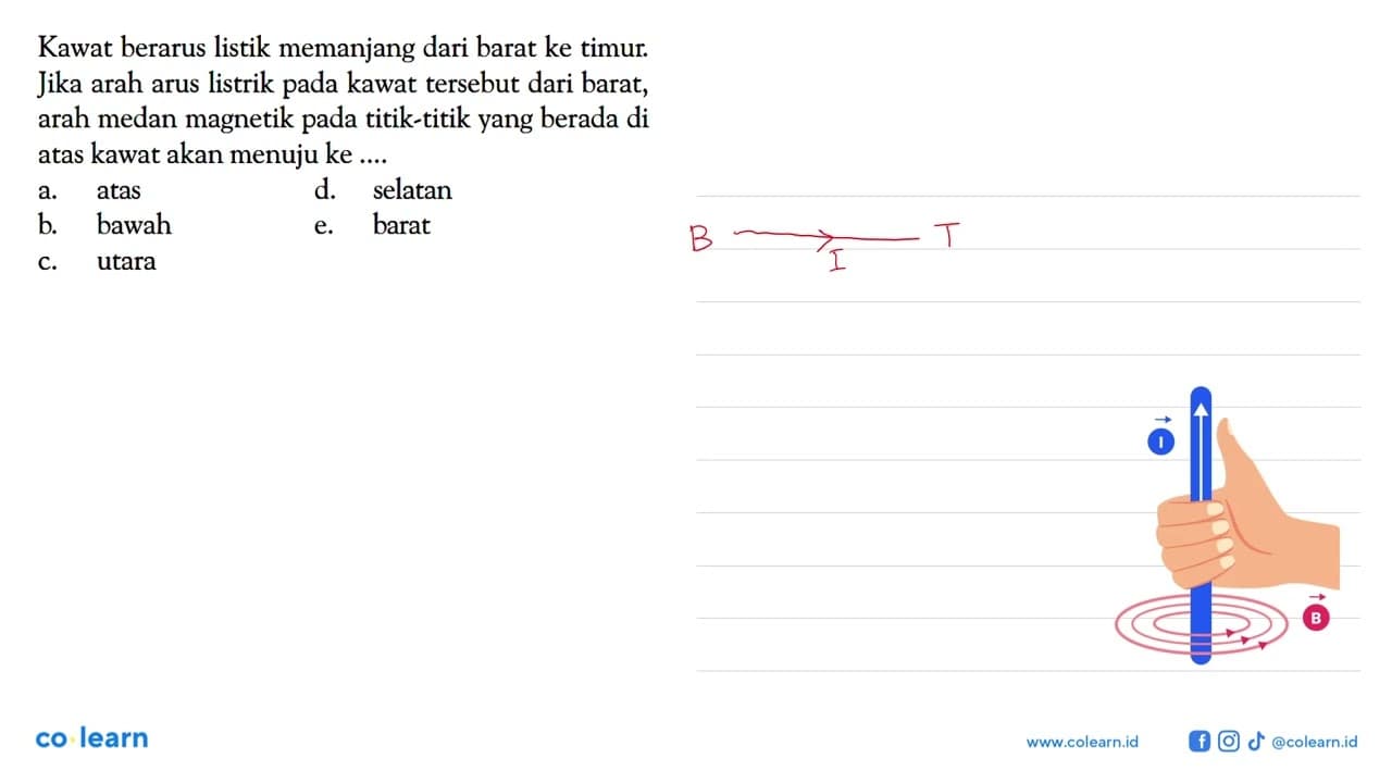 Kawat berarus listik memanjang dari barat ke timur. Jika