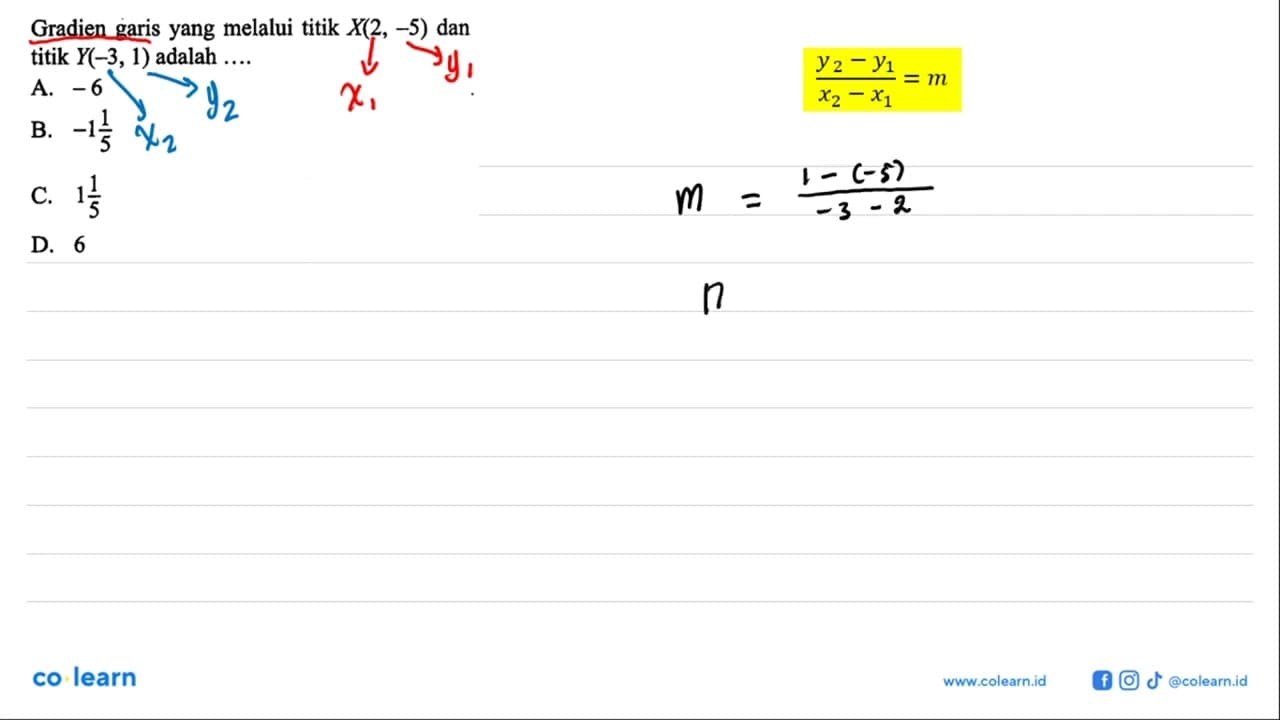 Gradien garis yang melalui titik X(2,-5) dan titik Y(-3,1)
