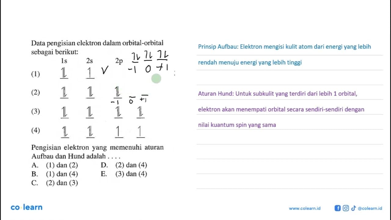 Data pengisian elektron dalam orbital-orbital sebagai