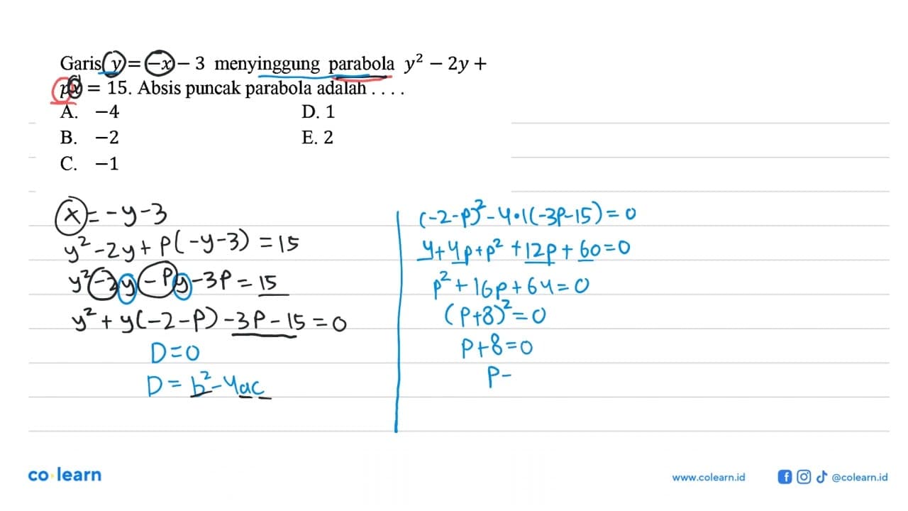 Garis y = -x - 3 menyinggung parabola y^2 - 2y + px = 15.