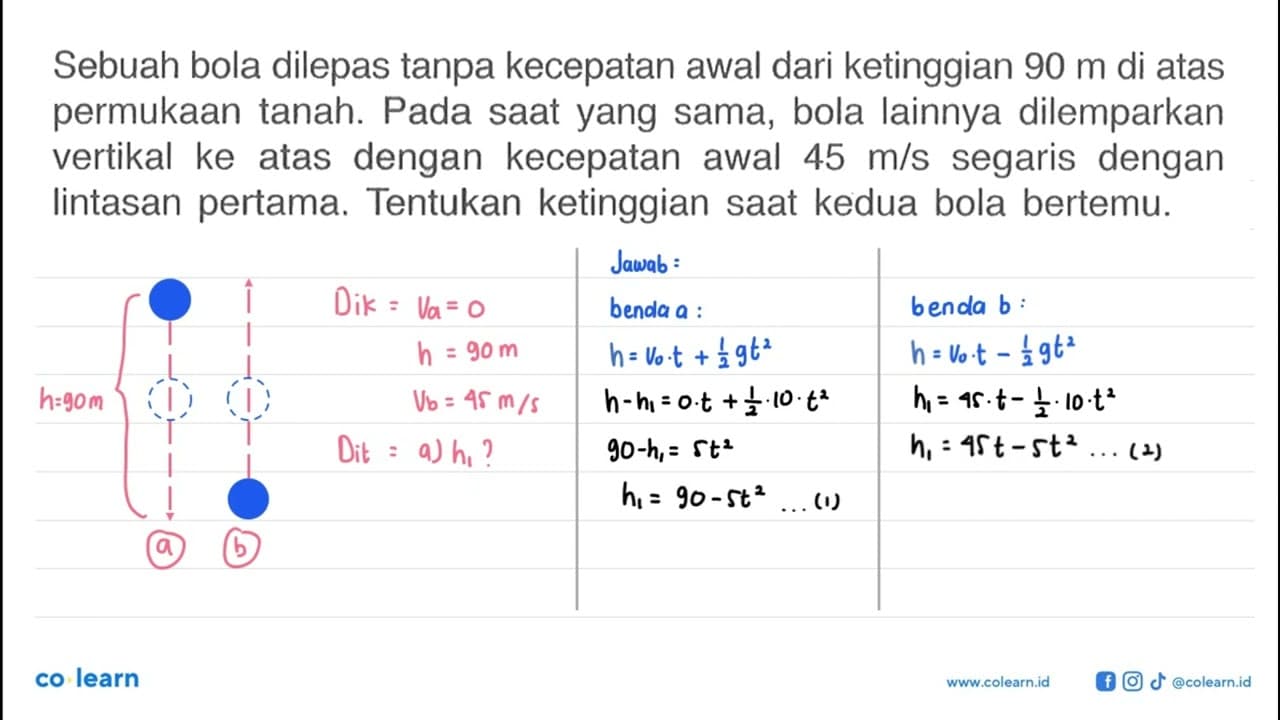 Sebuah bola dilepas tanpa kecepatan awal dari ketinggian 90