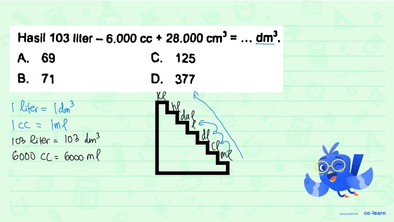 Hasil 103 liter - 6.000 cc + 28.000 cm^3 = ... dm^3.