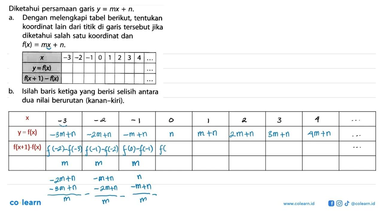 Diketahui persamaan garis y = mx + n. a. Dengan melengkapi