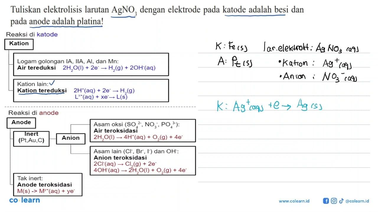 Tuliskan elektrolisis larutan AgNO3 dengan elektrode pada