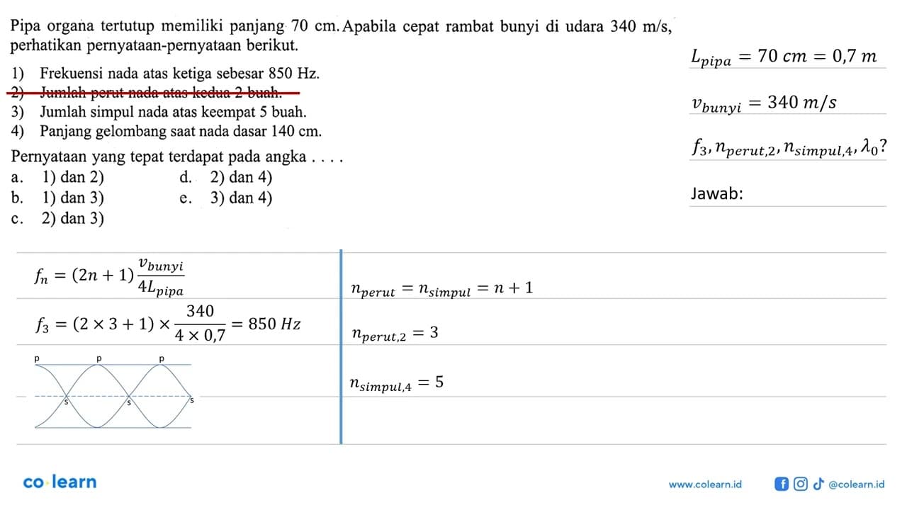 Pipa organa tertutup memiliki panjang 70 cm. Apabila cepat