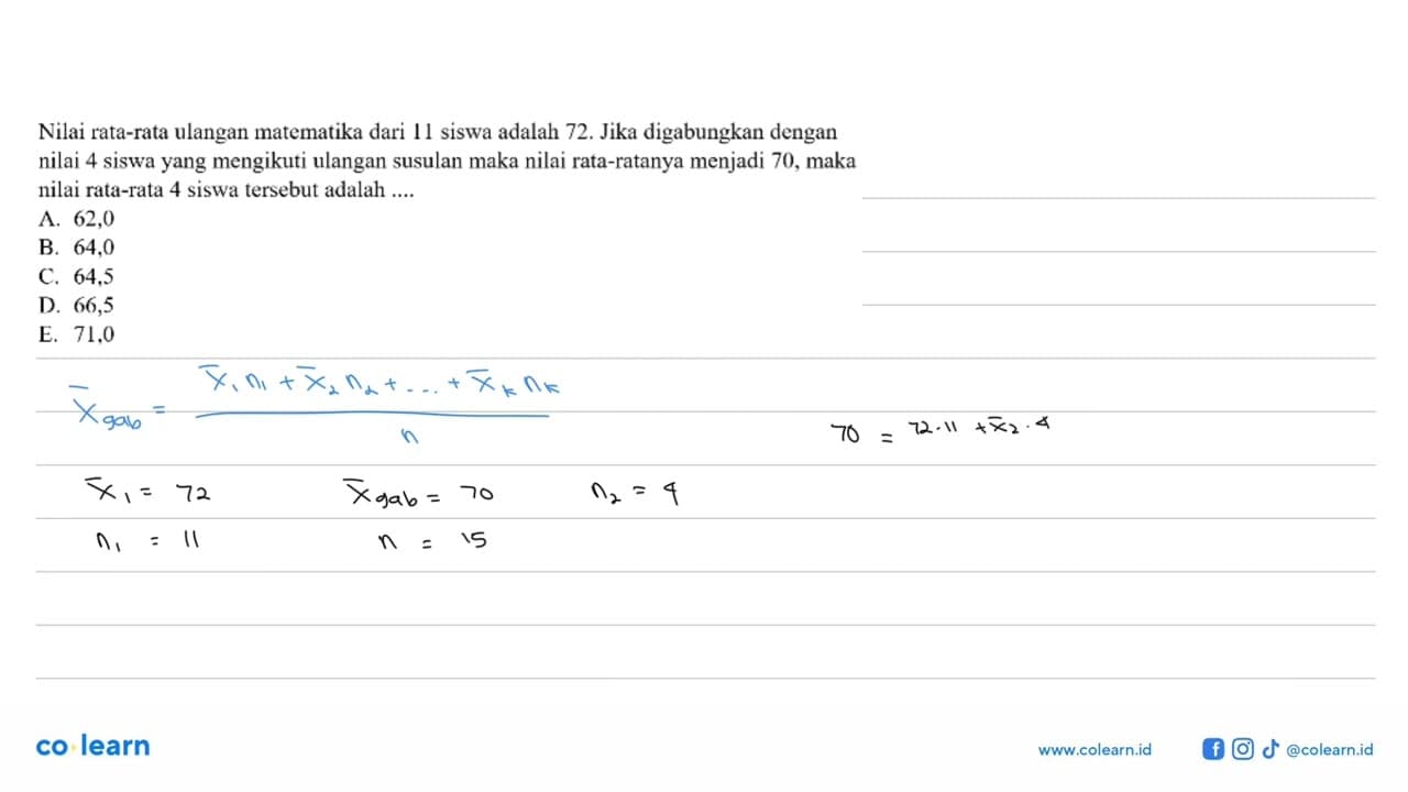 Nilai rata-rata ulangan matematika dari 11 siswa adalah 72.