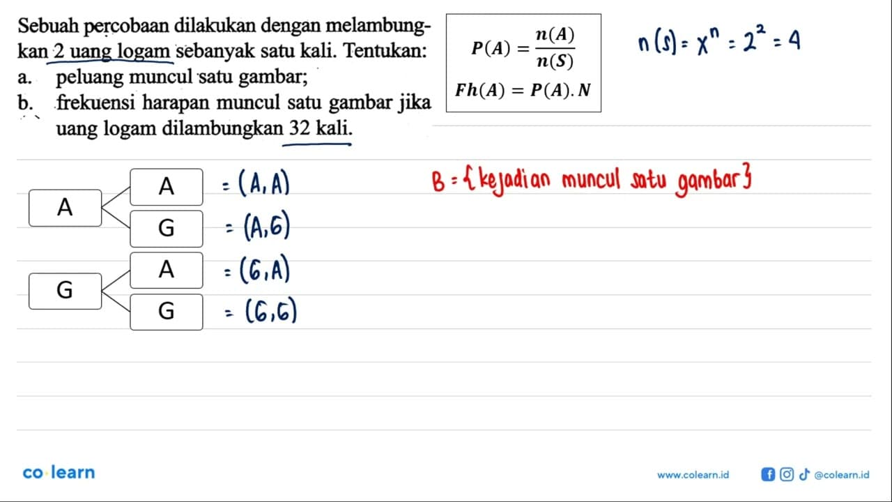 Sebuah percobaan dilakukan dengan melambungkan 2 uang logam