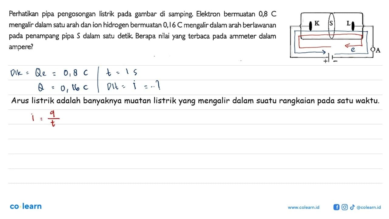 Perhatikan pipa pengosongan listrik pada gambar di samping.