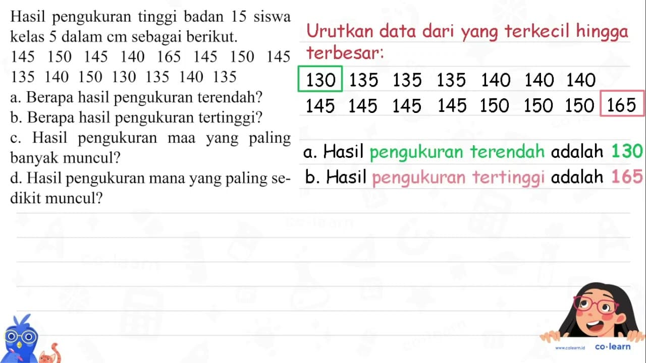 Hasil pengukuran tinggi badan 15 siswa kelas 5 dalam cm