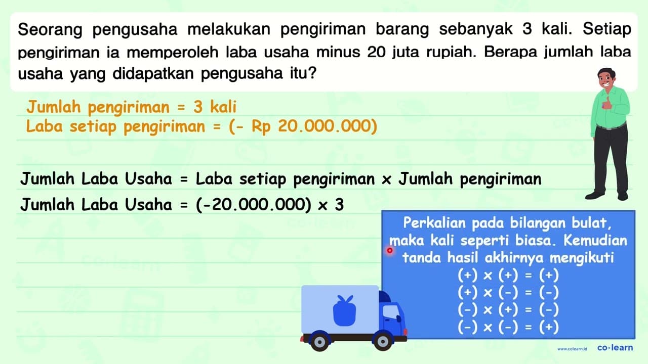 Seorang pengusaha melakukan pengiriman barang sebanyak 3