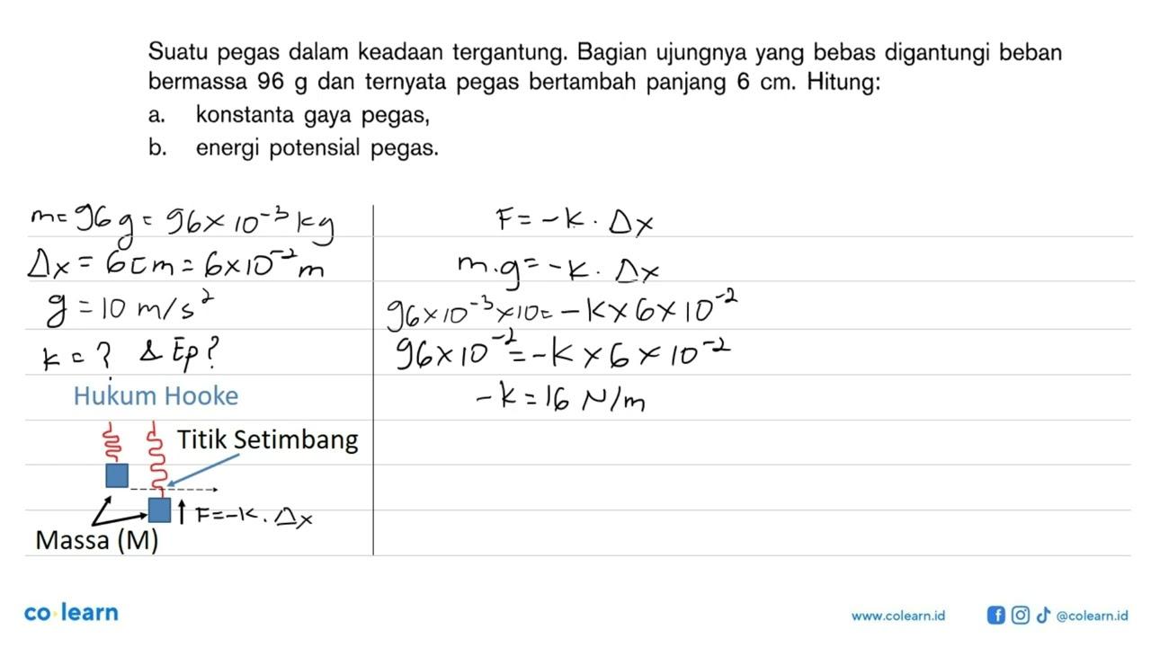 Suatu pegas dalam keadaan tergantung. Bagian ujungnya yang